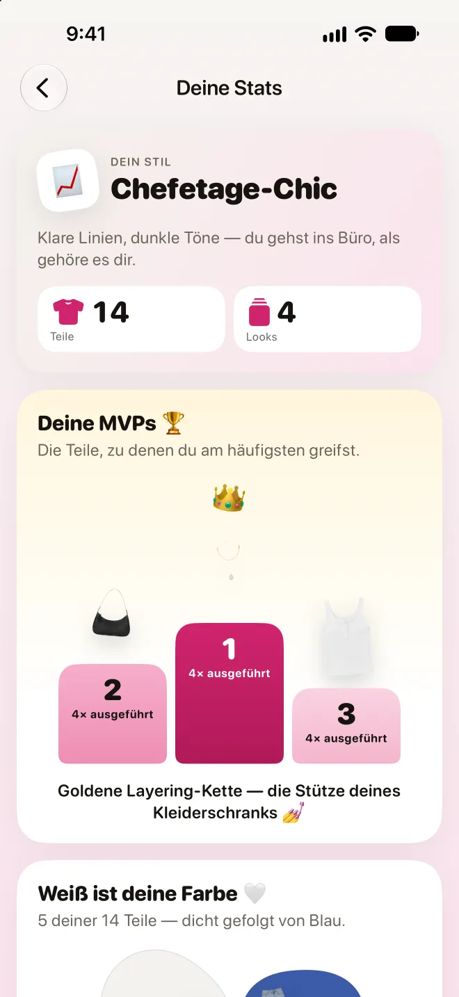 Deine Stats: die meistgetragenen Teile und die Farben des Kleiderschranks